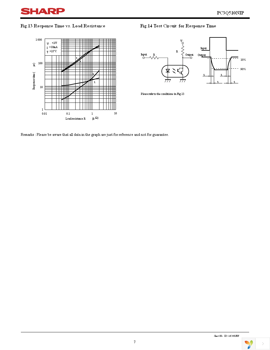 PC3Q510NIP Page 7