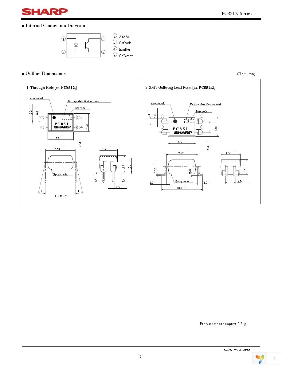 PC851X Page 2