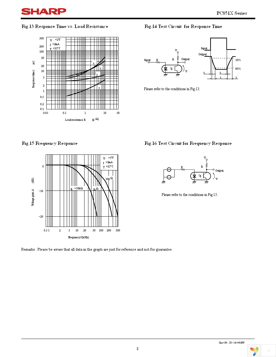 PC851X Page 8