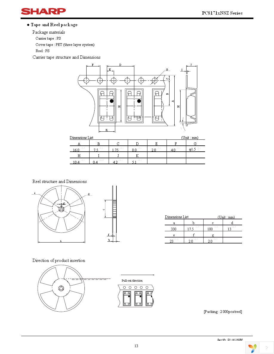 PC81710NSZ Page 13