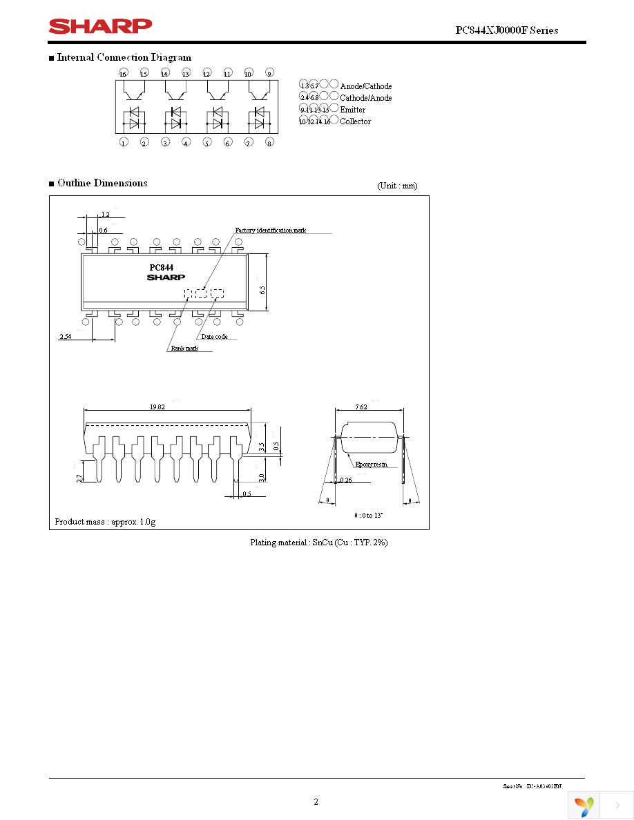 PC844IJ1 Page 2