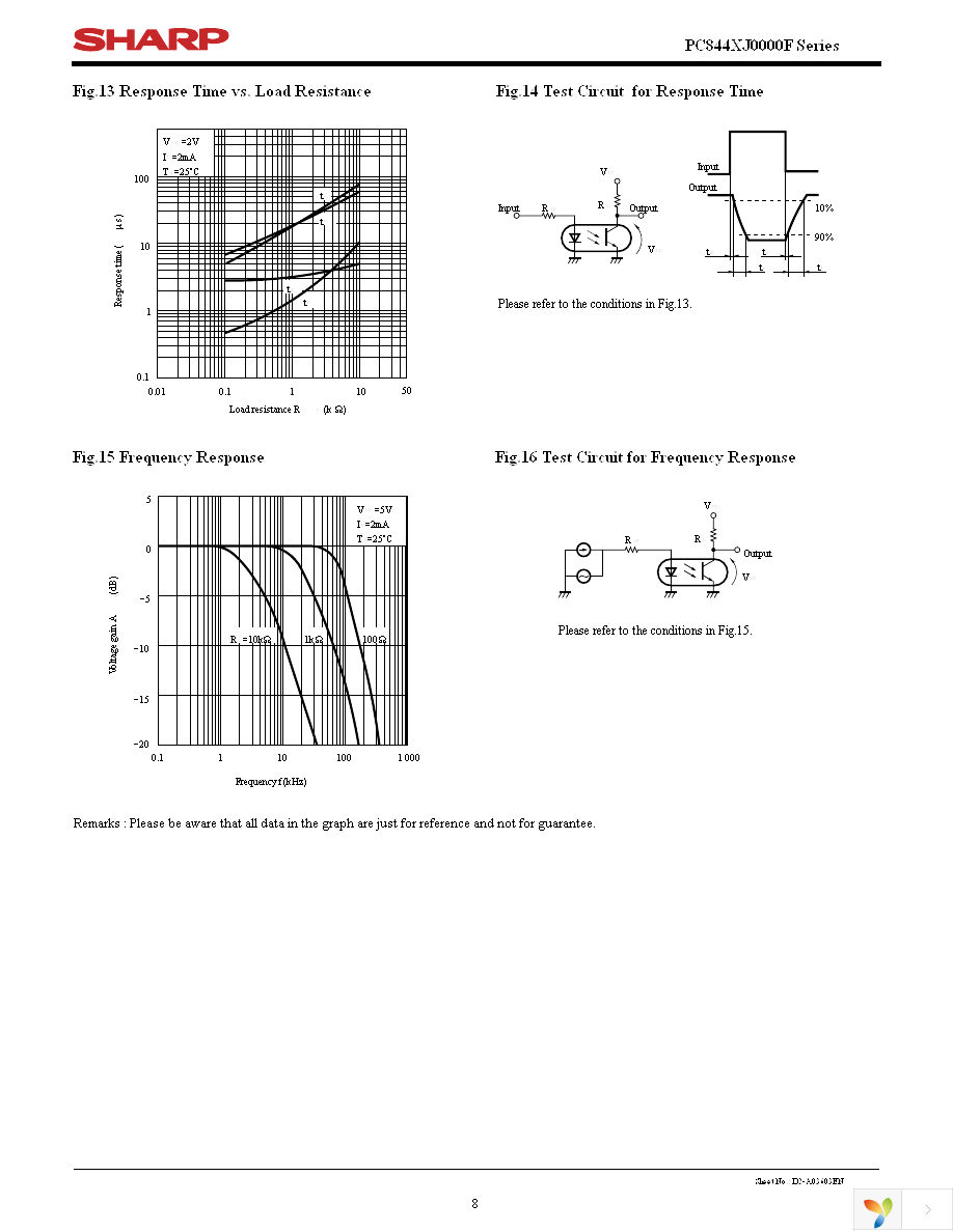 PC844IJ1 Page 8