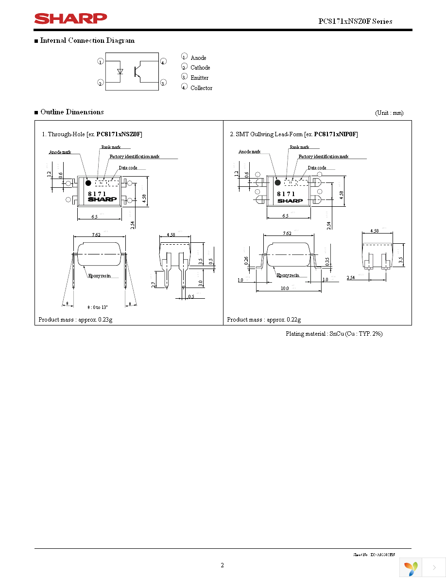 PC81711NSZ0F Page 2