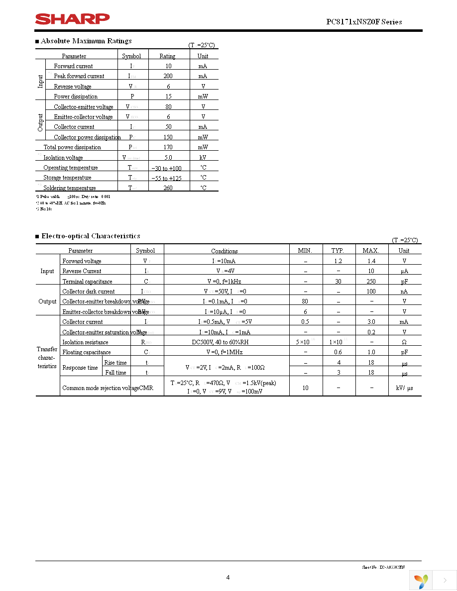 PC81711NSZ0F Page 4