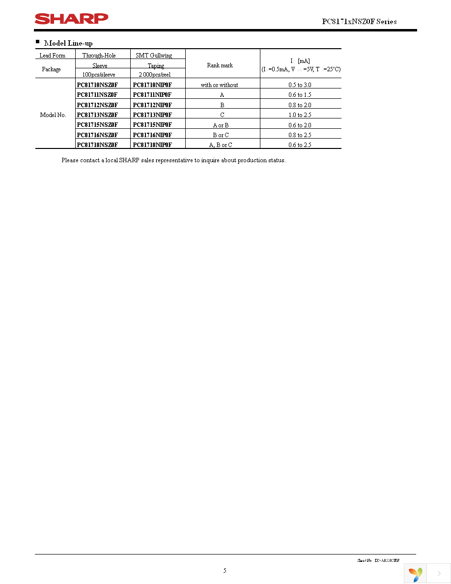 PC81711NSZ0F Page 5