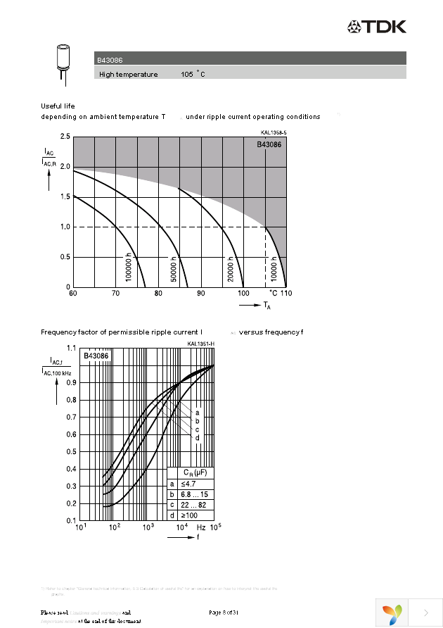 B43086A4226M Page 8