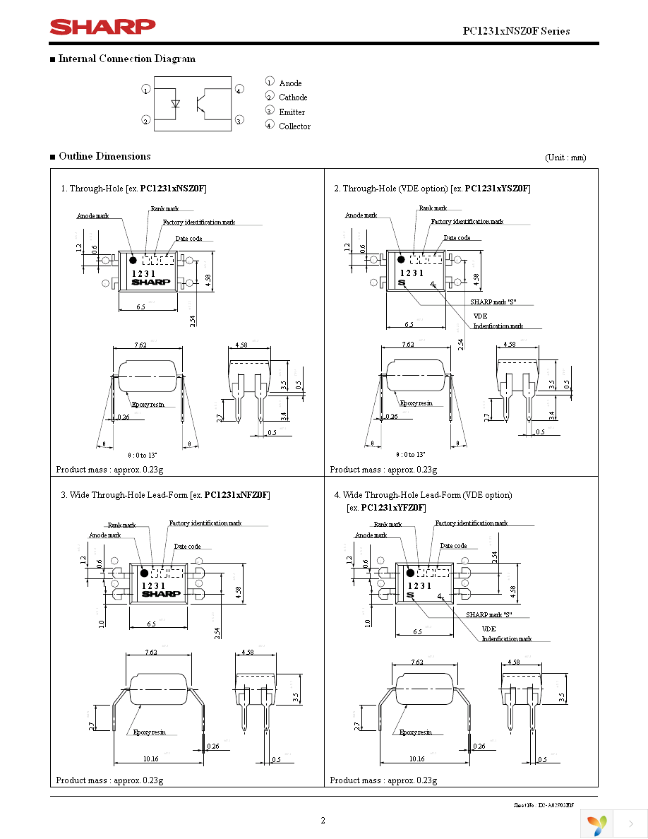 PC12310NSZ0F Page 2