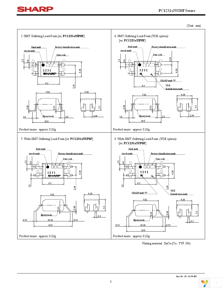 PC12310NSZ0F Page 3