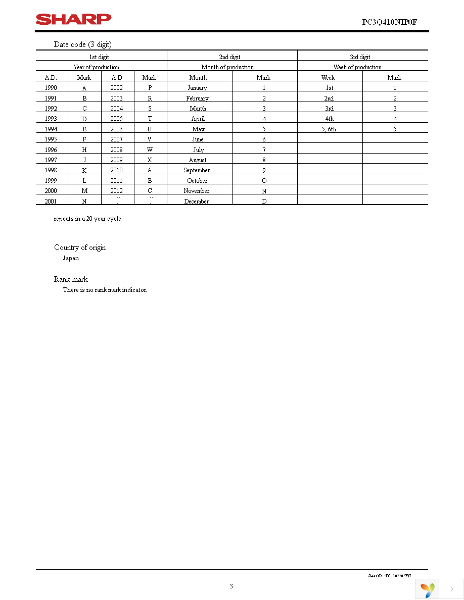 PC3Q410NIP0F Page 3