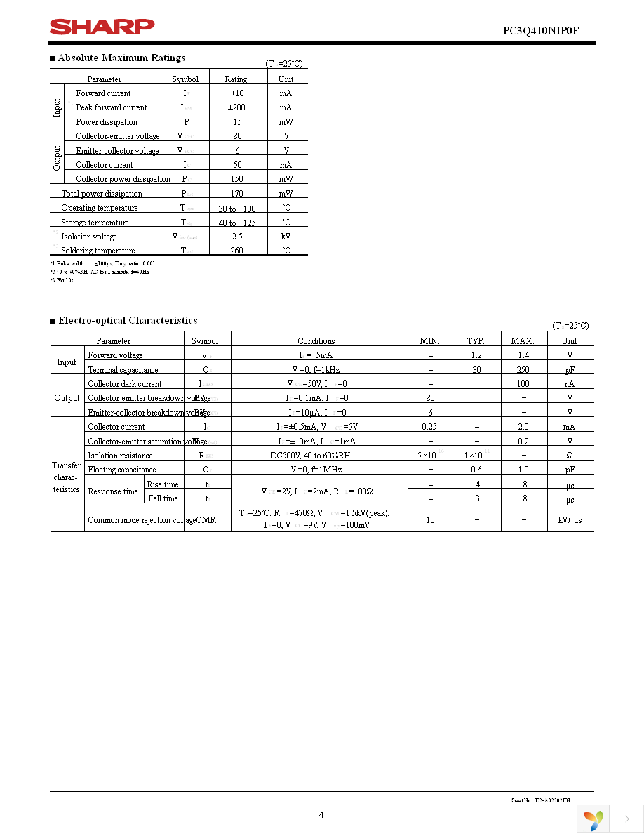 PC3Q410NIP0F Page 4