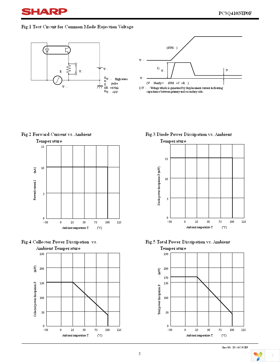 PC3Q410NIP0F Page 5