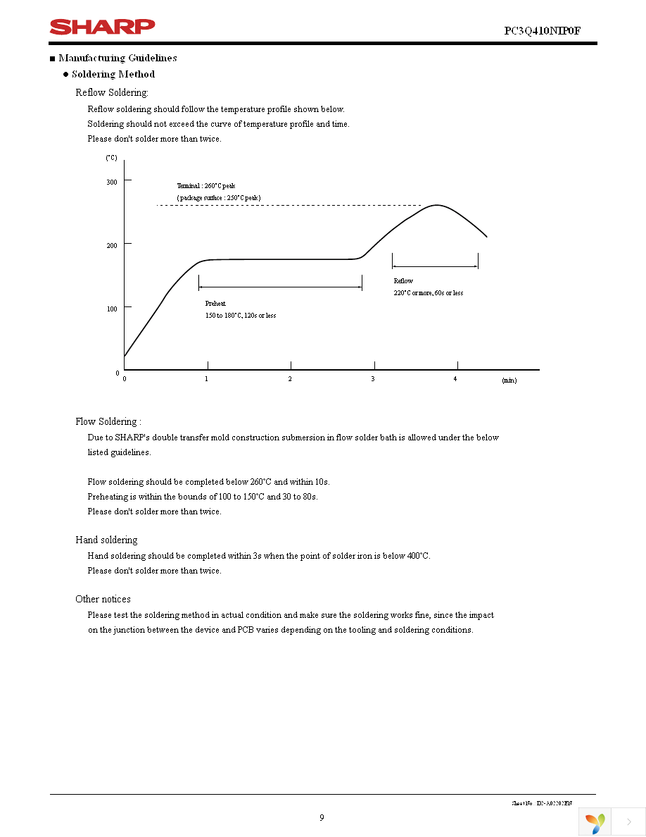 PC3Q410NIP0F Page 9