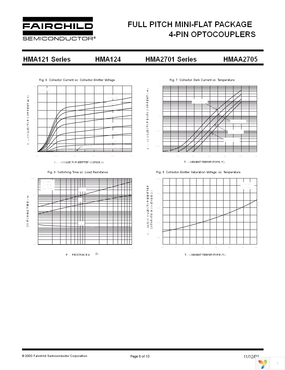 HMA124 Page 6