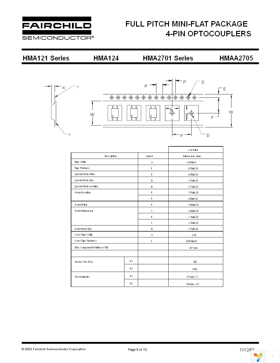 HMA124 Page 8