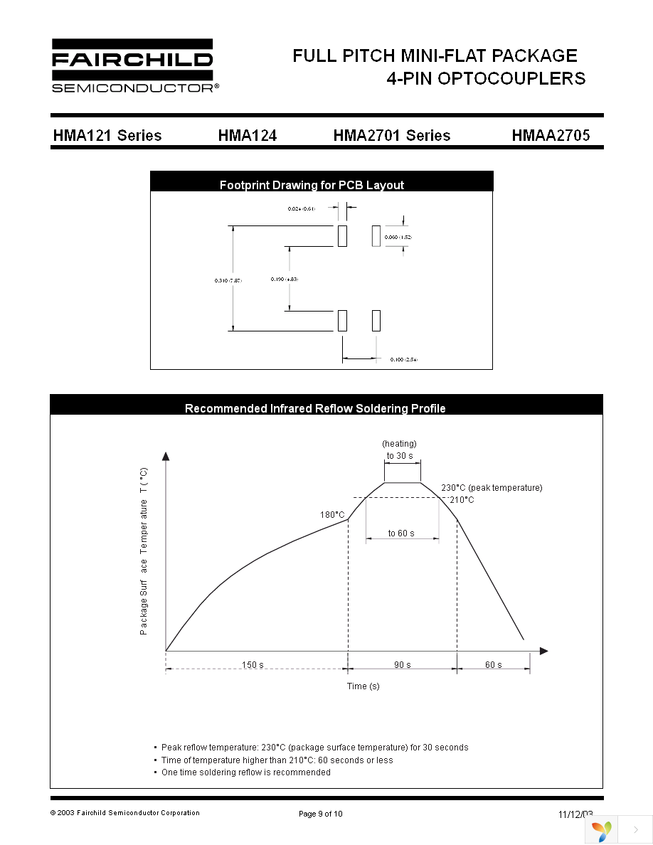 HMA124 Page 9