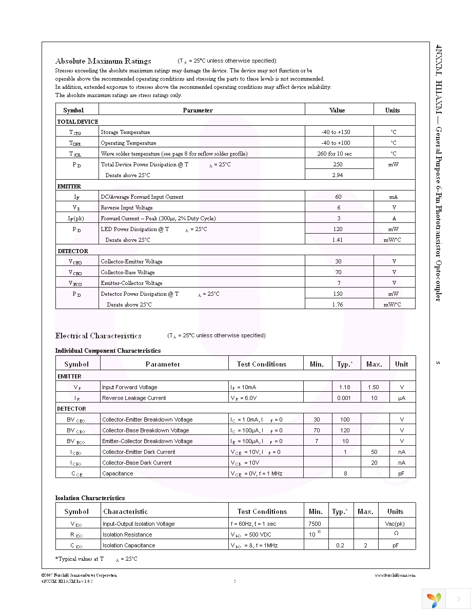 H11A3SVM Page 2
