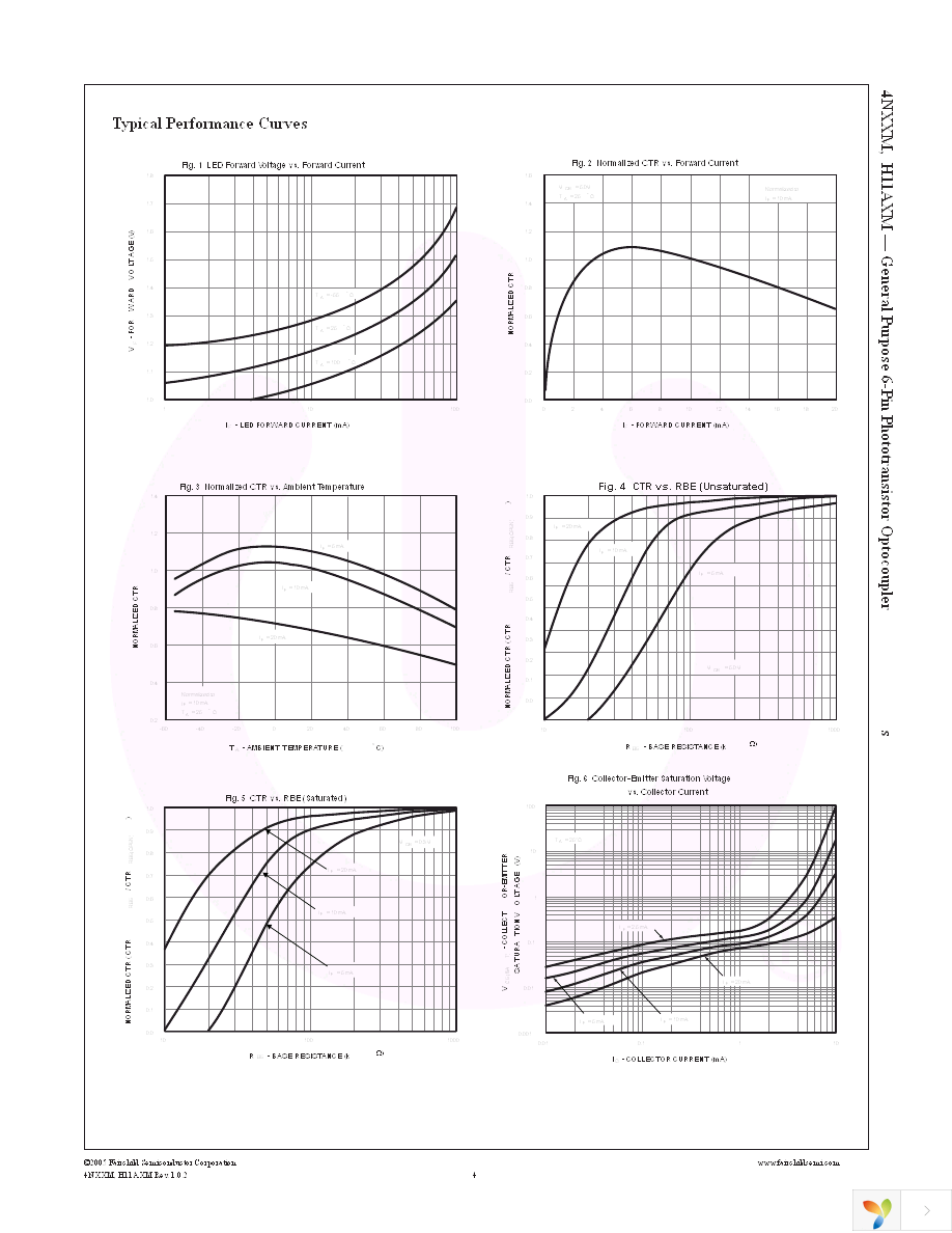 H11A3SVM Page 4