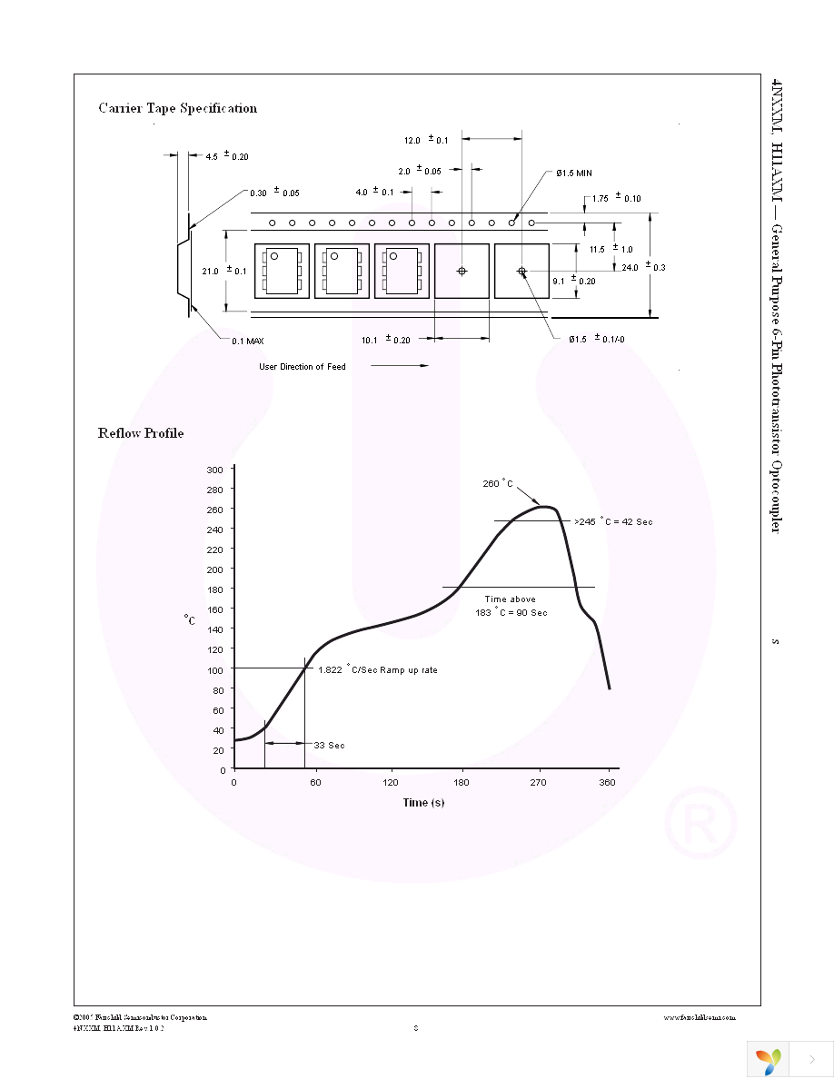 H11A3SVM Page 8