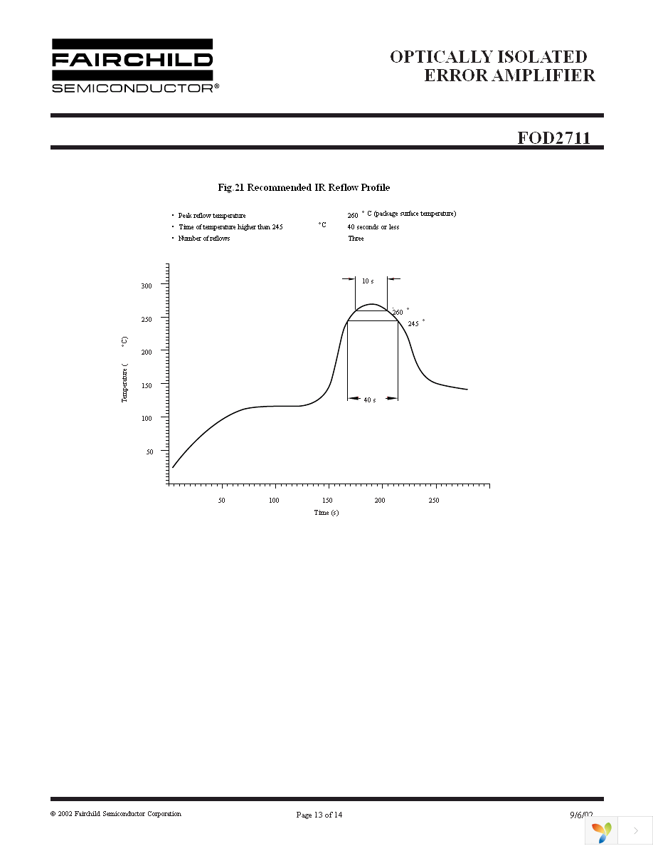 FOD2711SV Page 13