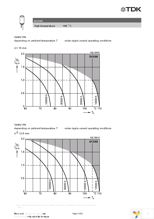 B43088A4226M Page 8