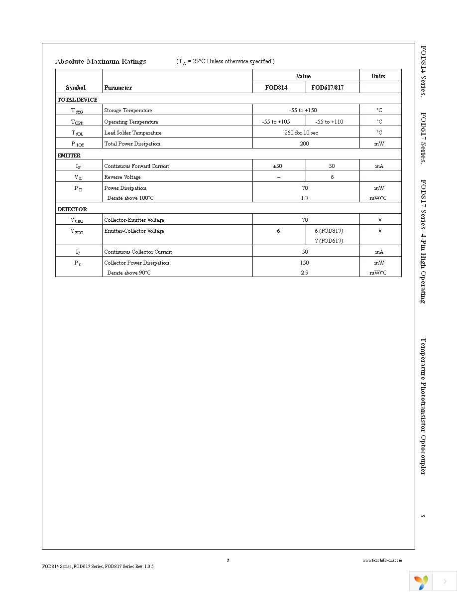 FOD617A Page 2