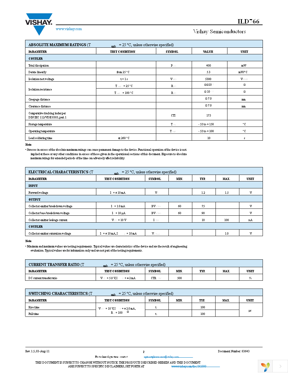 ILD766-1 Page 2