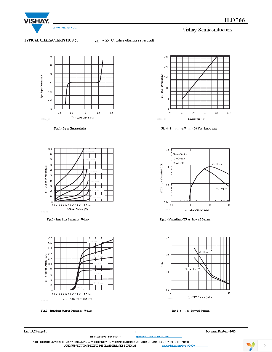 ILD766-1 Page 3