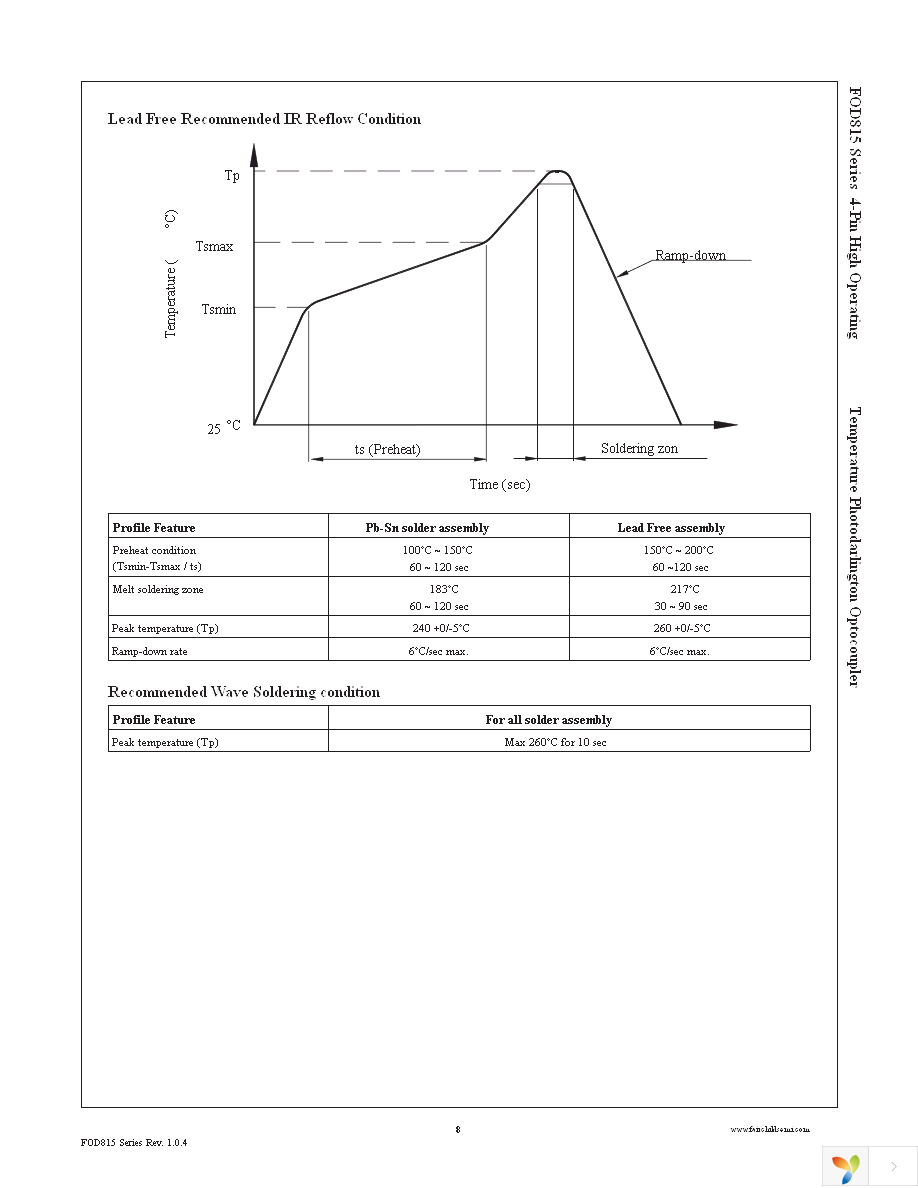 FOD815SD Page 8