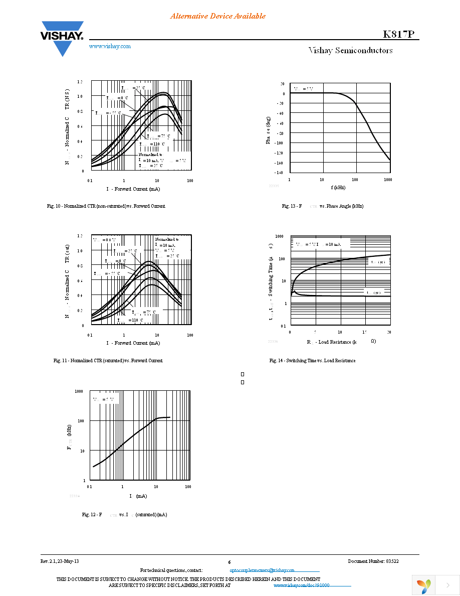 K817P4 Page 6