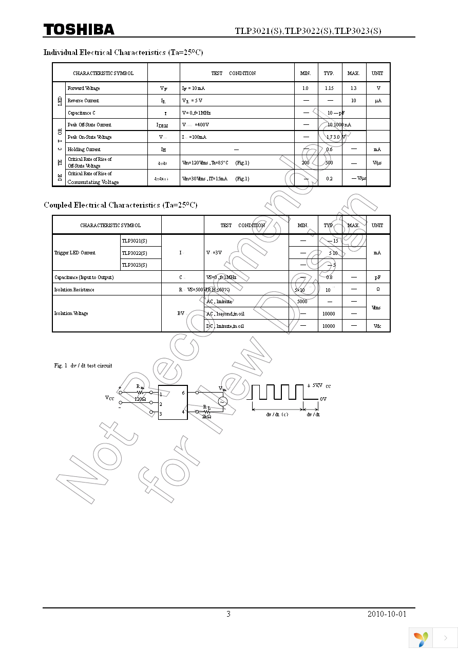 TLP3023(S,F) Page 3