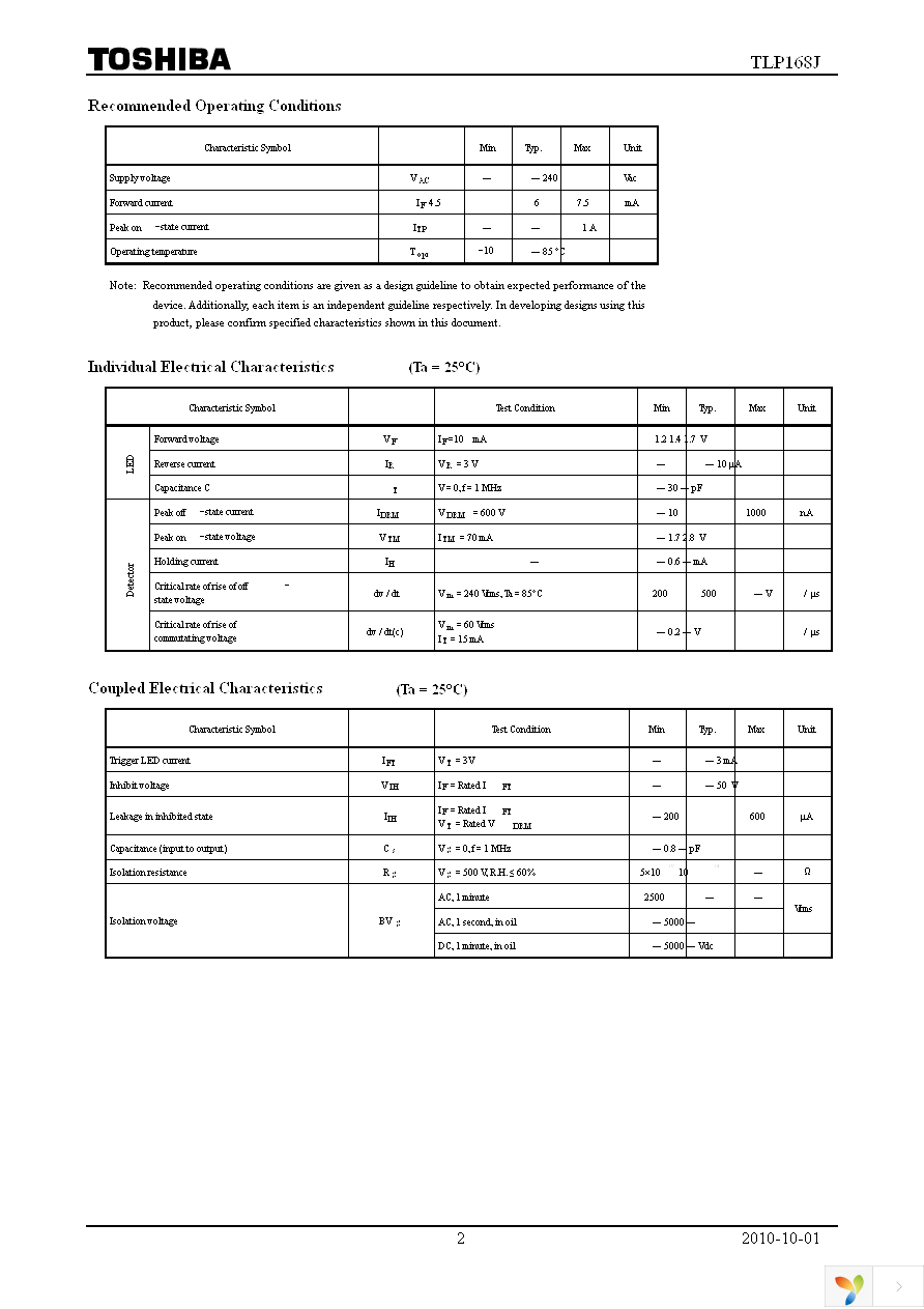 TLP168J(TPR,U,C,F) Page 2