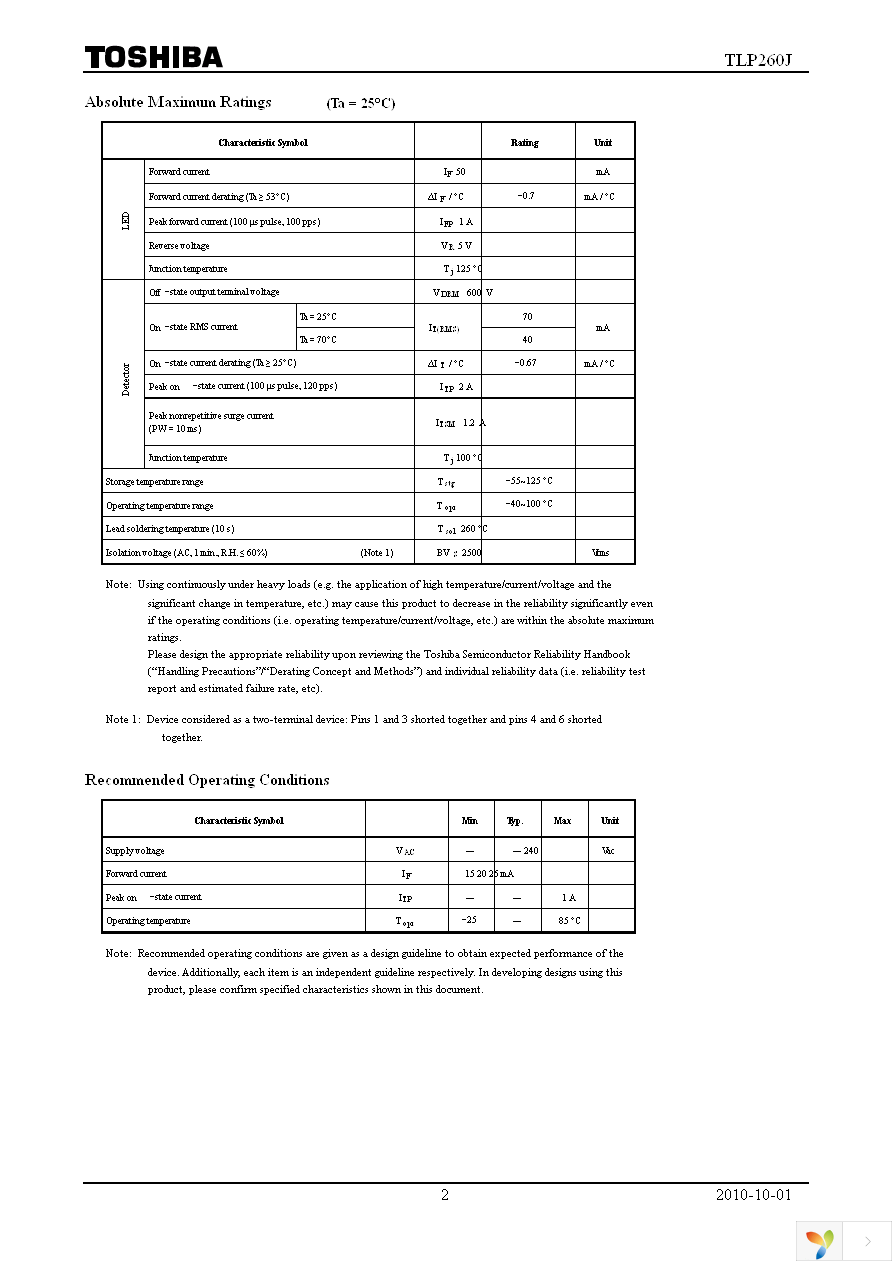 TLP260J(TPR,PF) Page 2