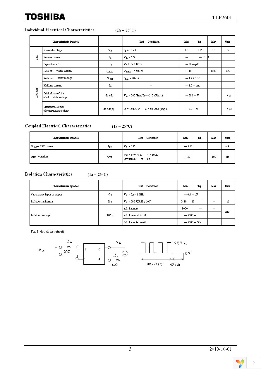 TLP260J(TPR,PF) Page 3