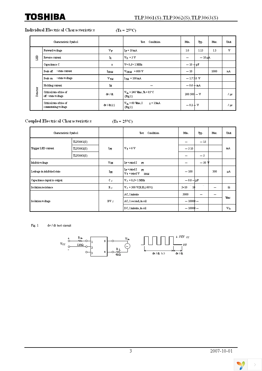 TLP3063(S,C,F) Page 3