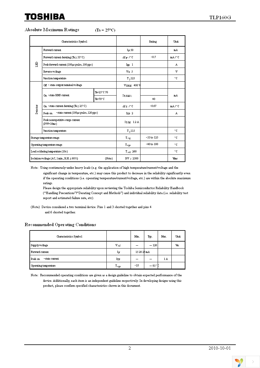 TLP160G(TPR,U,F) Page 2