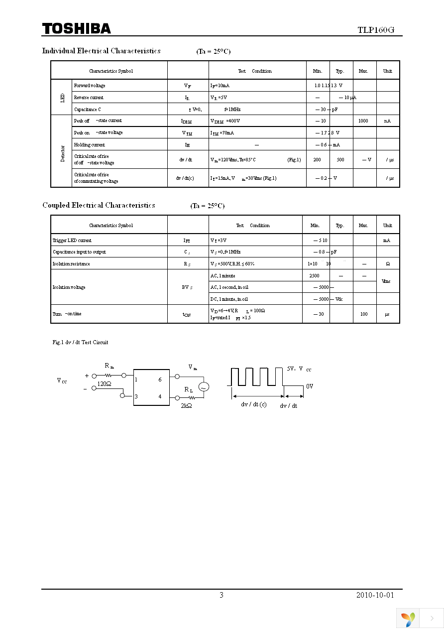 TLP160G(TPR,U,F) Page 3