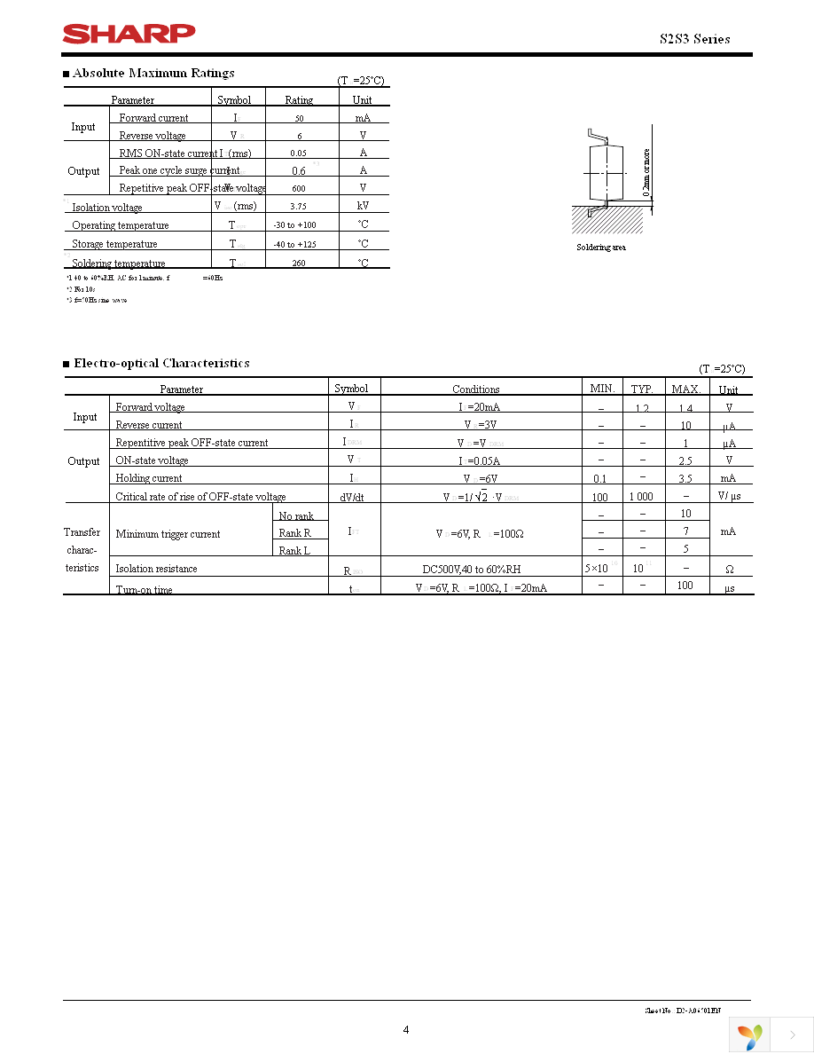 S2S3LA0F Page 4