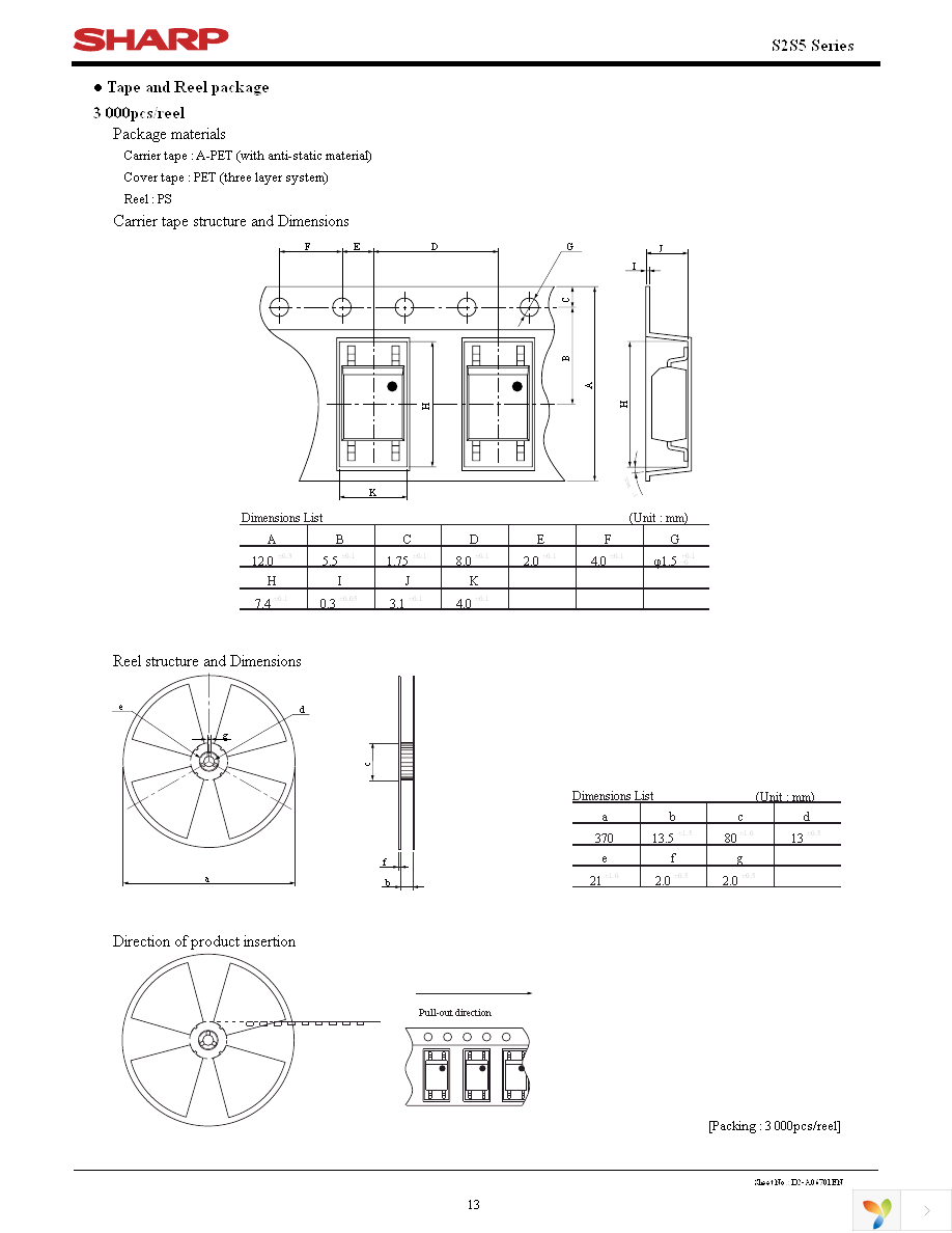 S2S5A00F Page 13