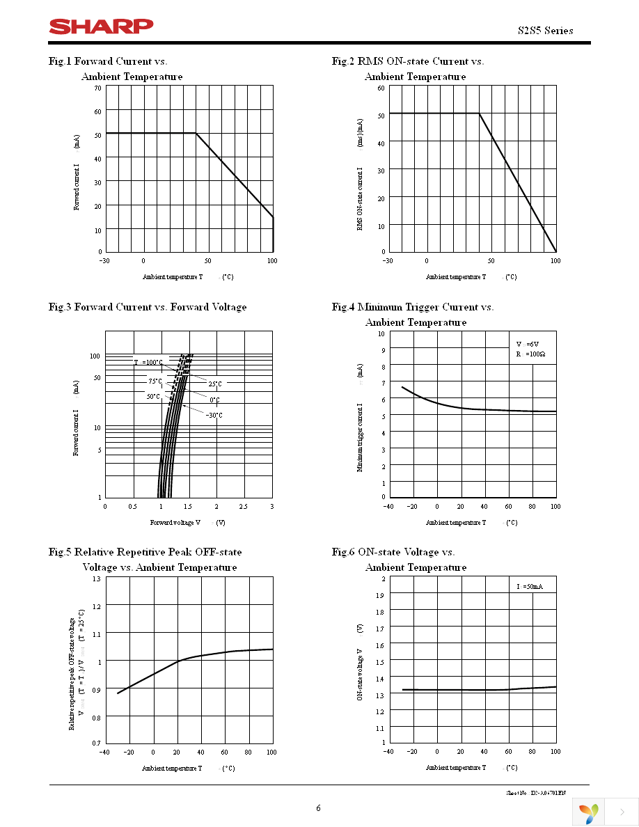 S2S5A00F Page 6