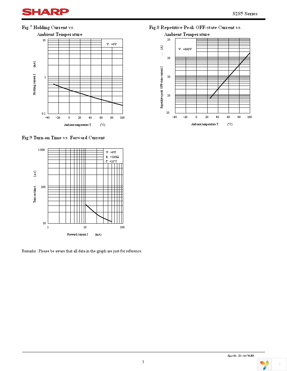 S2S5A00F Page 7