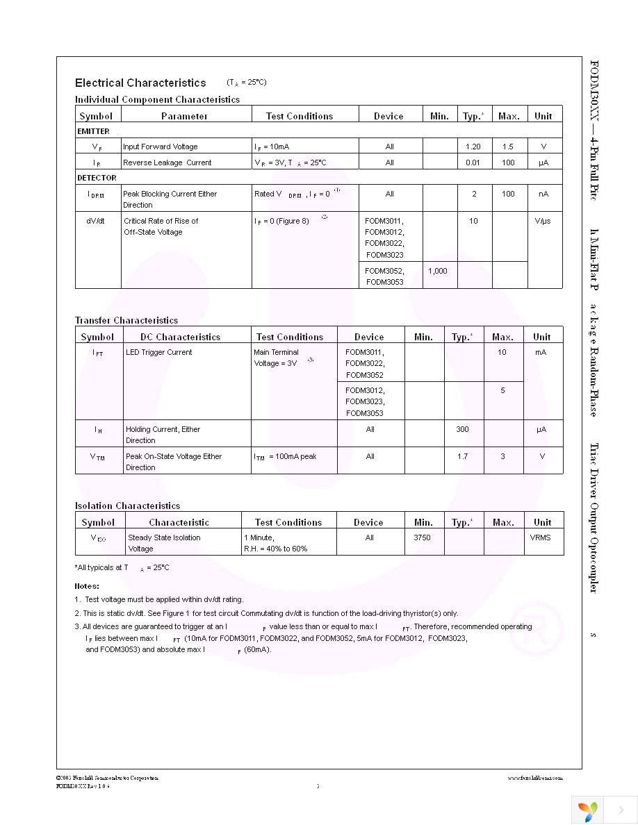 FODM3053R2V_NF098 Page 3