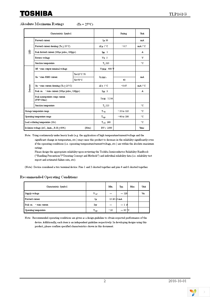 TLP161G(U,C,F) Page 2