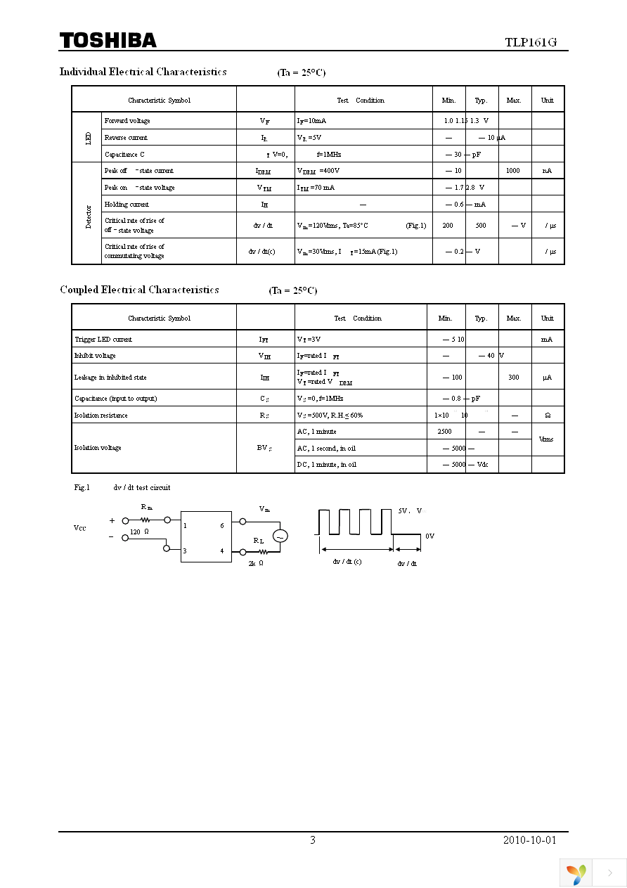 TLP161G(U,C,F) Page 3