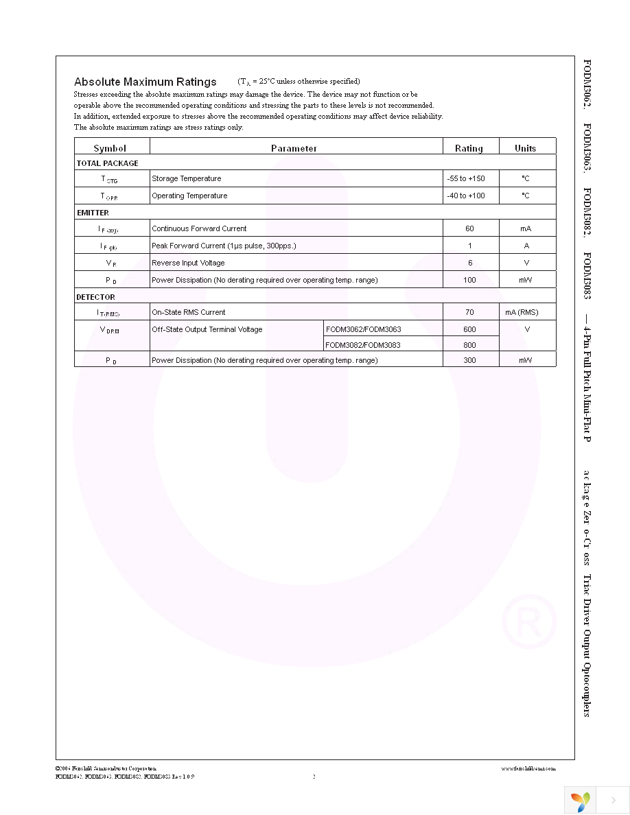 FODM3063R2 Page 2