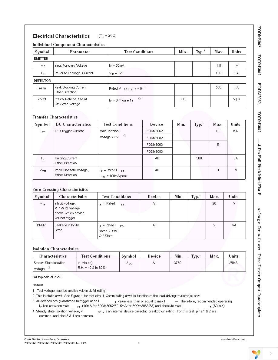 FODM3063R2 Page 3