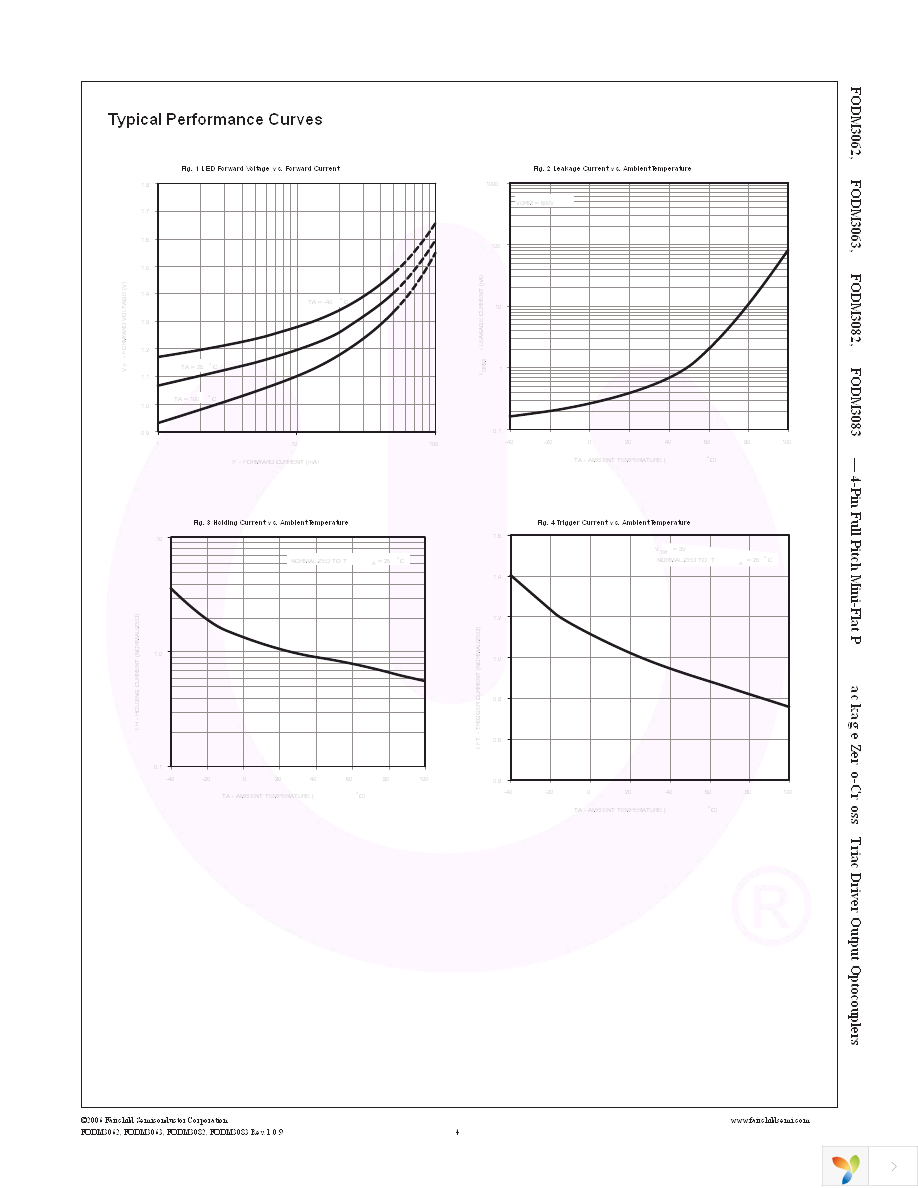 FODM3063R2 Page 4