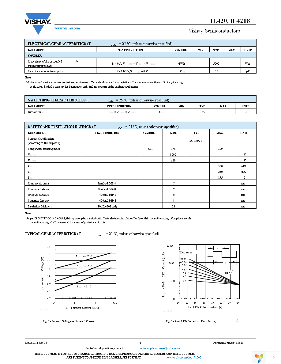 IL4208 Page 3