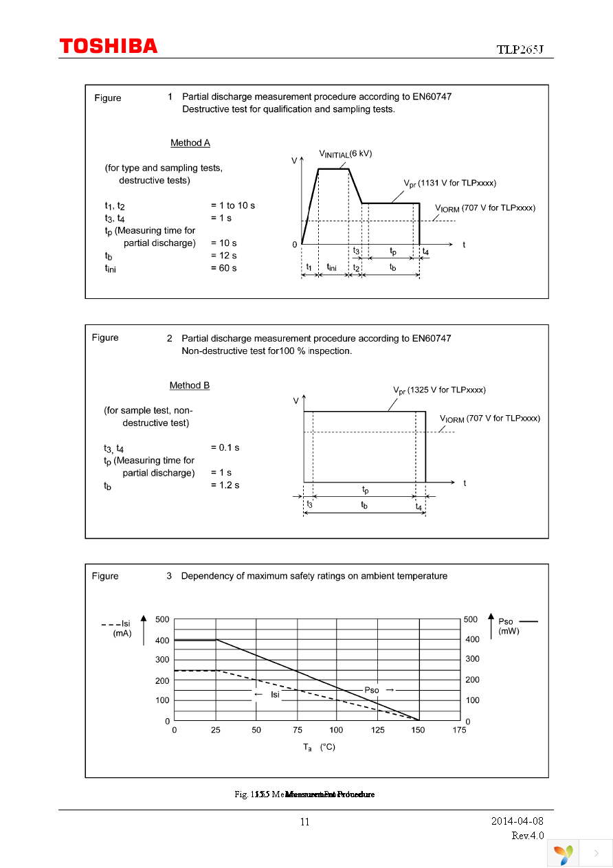 TLP265J(T7-TPL,E Page 11