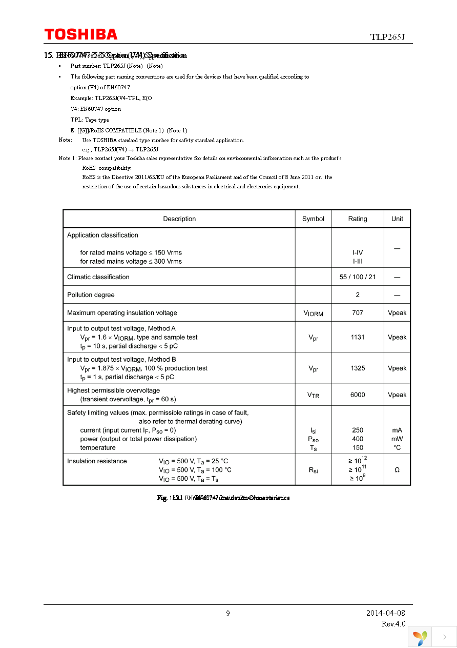 TLP265J(T7-TPL,E Page 9