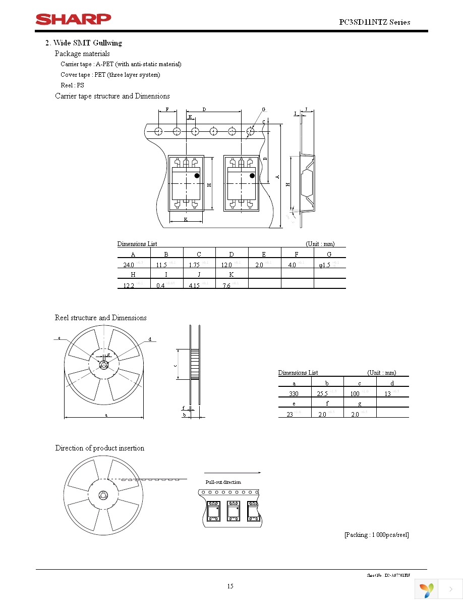 PC3SD11NTZBF Page 15